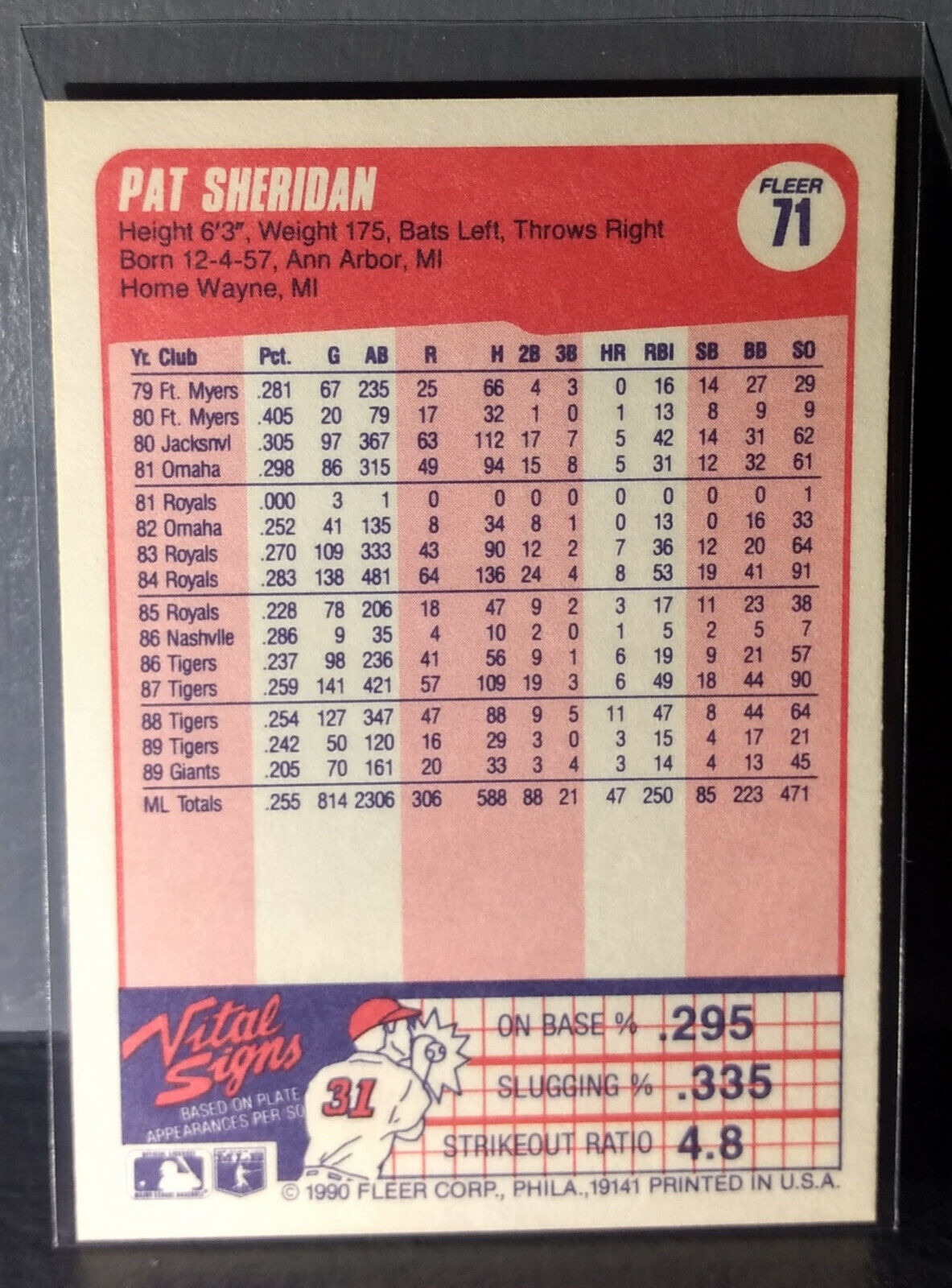 1990 Pat Sheridan Fleer Baseball Card #71