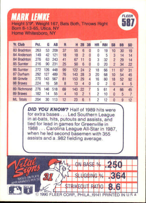 1990 Mark Lemke Fleer Baseball Card #587