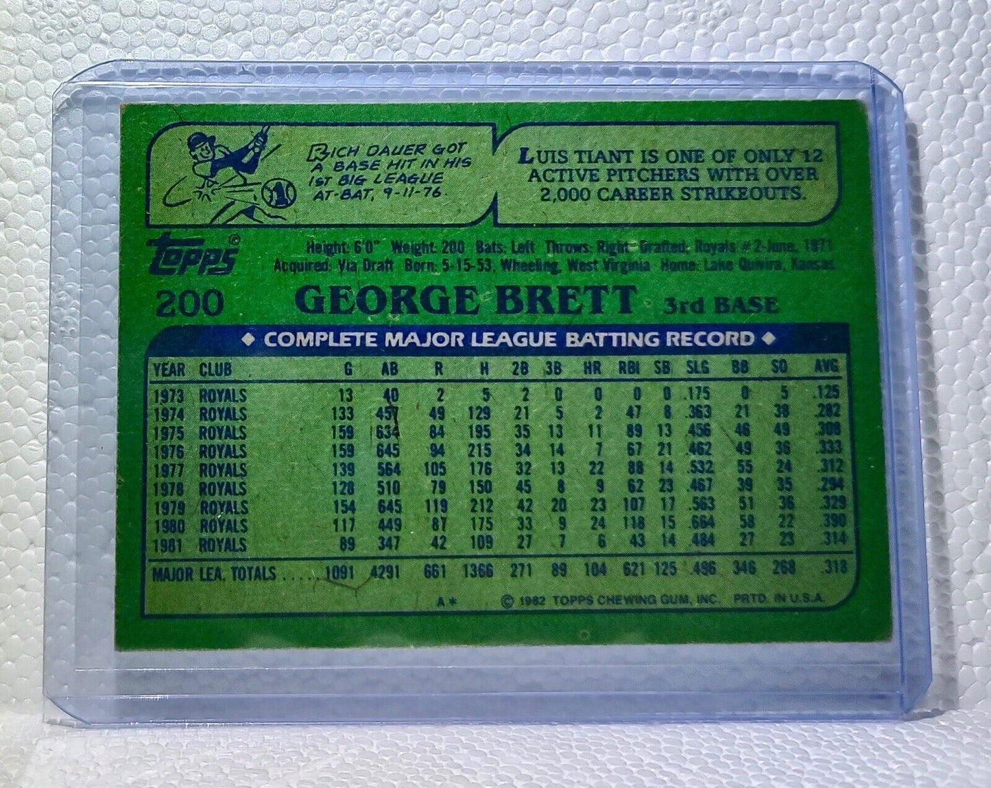 George Brett 1982 Topps MLB #200 Baseball Card Kansas City Royals