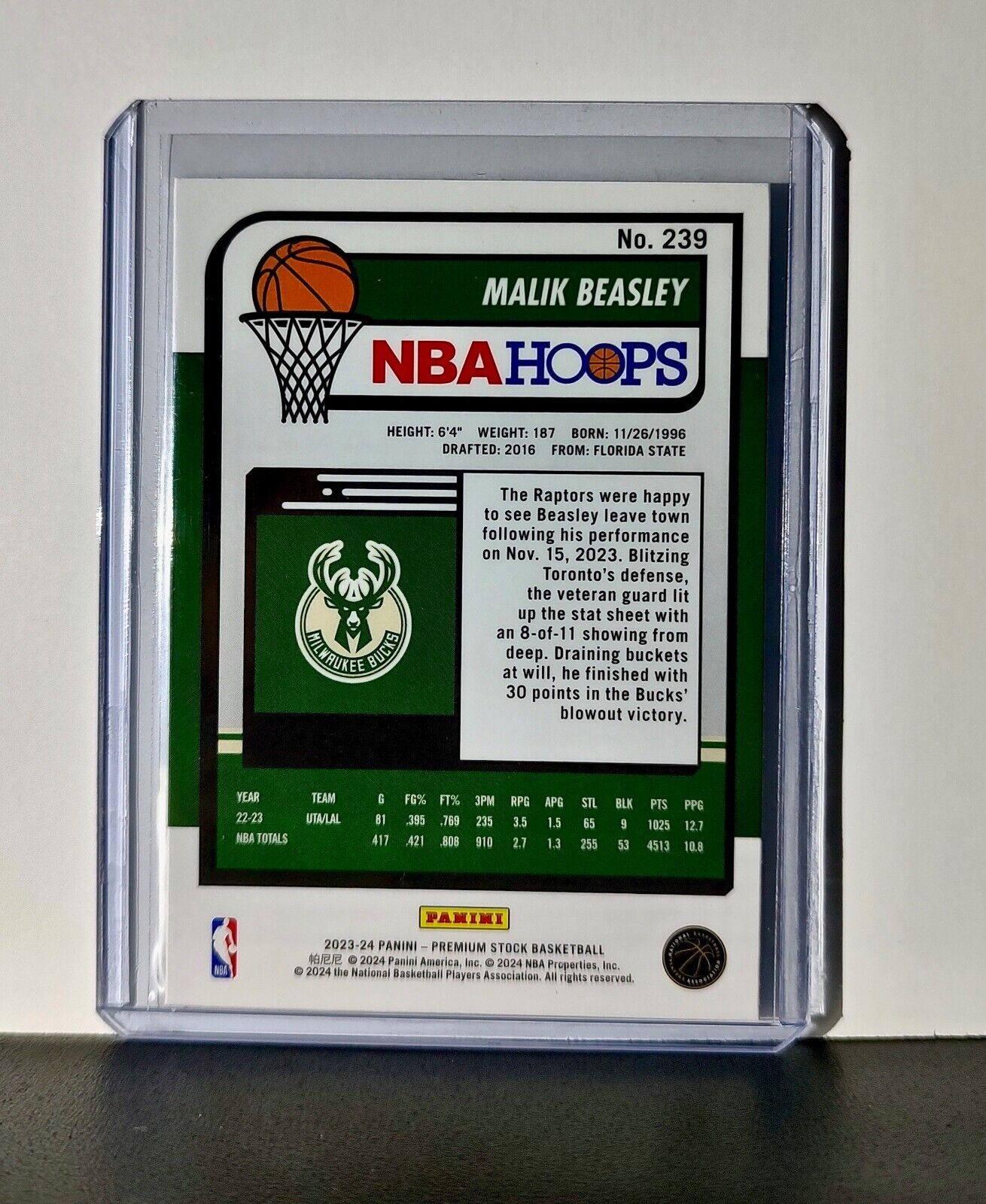 Malik Beasley 2023-24 Panini Premium Stock NBA Hoops #239 Card Milwaukee Bucks