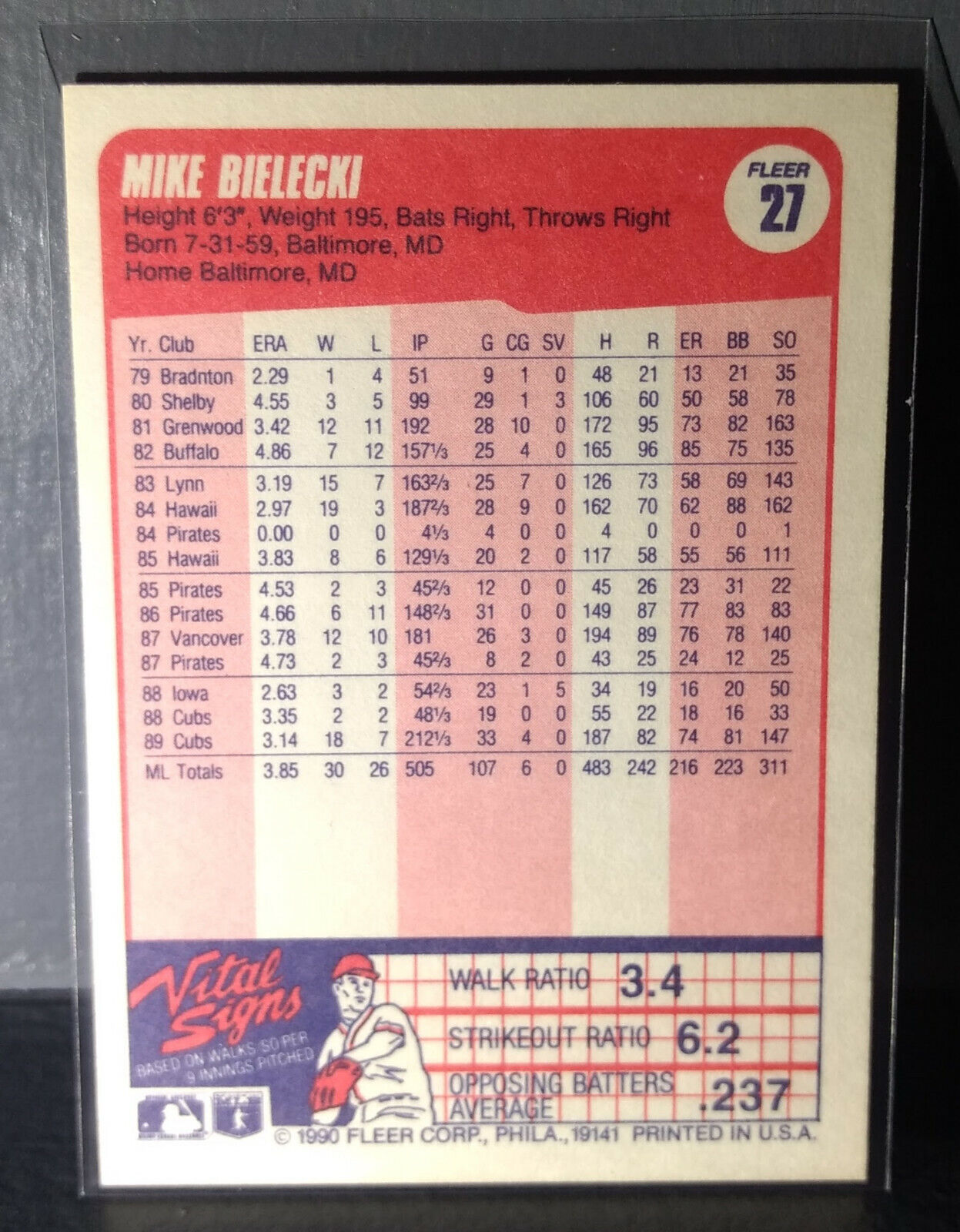 1990 Mike Bielecki Fleer Baseball Card #27