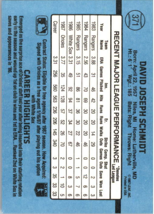 1988 Dave Schmidt Donruss Baseball Card #371