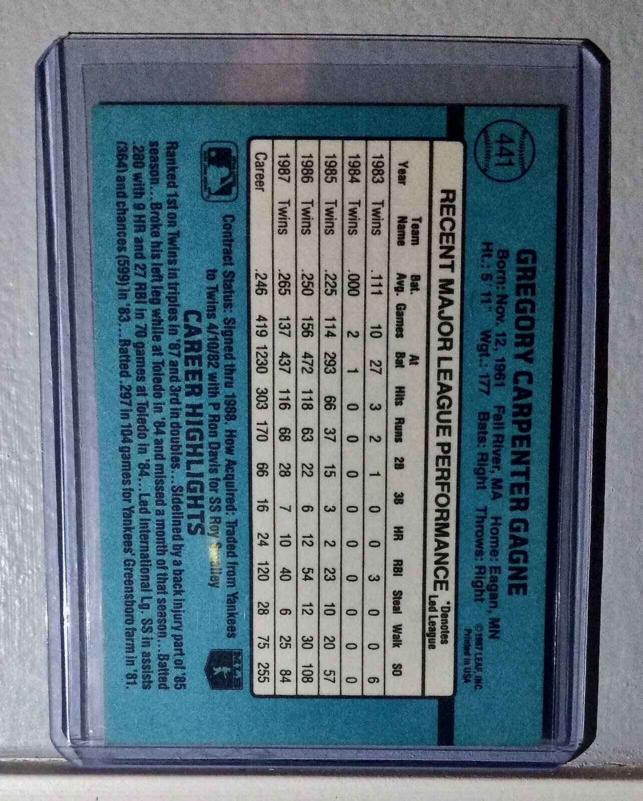 1988 Greg Gagne Donruss Baseball Card #441