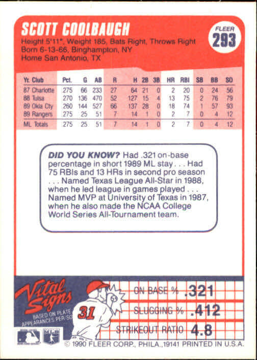 1990 Scott Coolbaugh Fleer Baseball Card #293