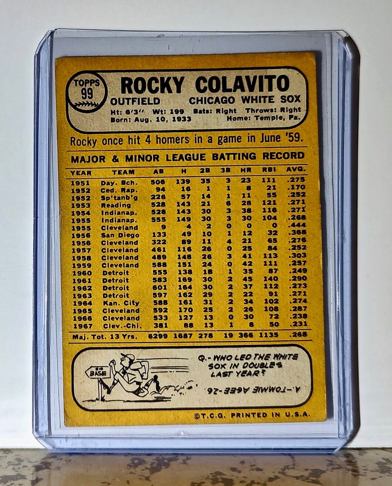 Rocky Colavito 1968 Topps MLB #99 Baseball Card Chicago White Sox