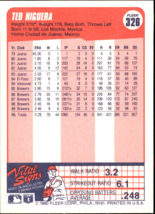 1990 Teddy Higuera Fleer Baseball Card #326