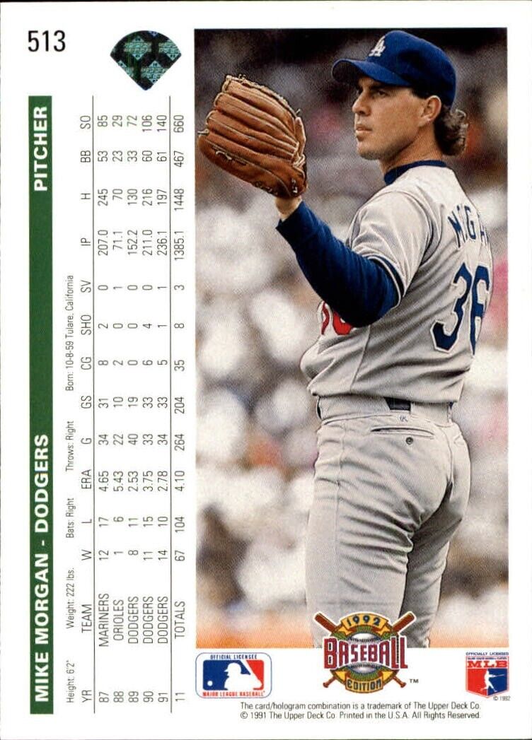 Mike Morgan 1992 Upper Deck MLB #513 Baseball Card Los Angeles Dodgers