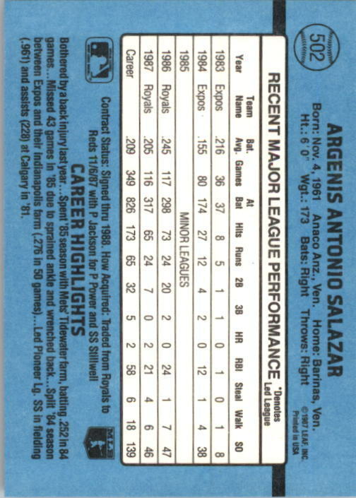 1988 Angel Salazar Donruss Baseball Card #502