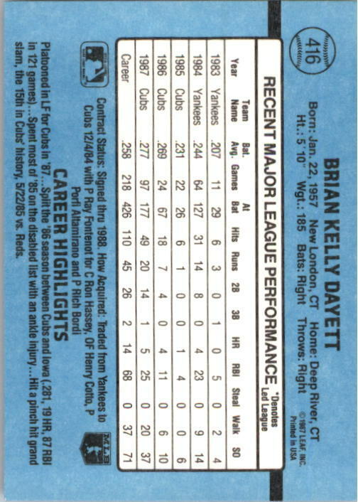 1988 Brian Dayett Donruss Baseball Card #416