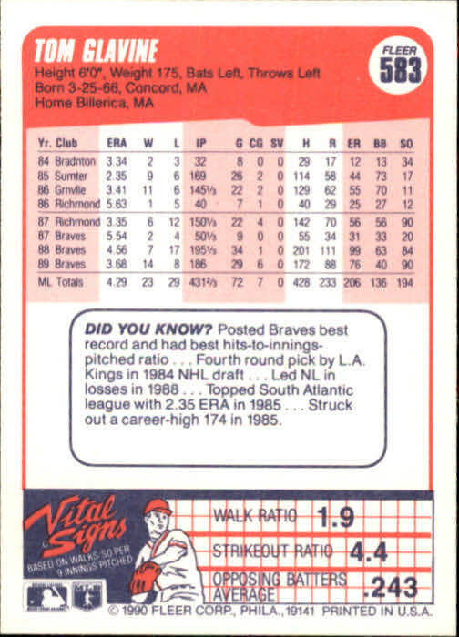 1990 Tom Glavine Fleer Baseball Card #583
