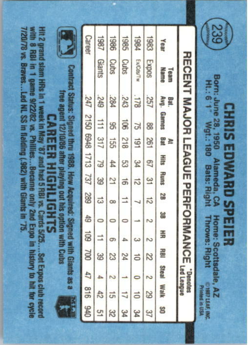1988 Chris Speier Donruss Baseball Card #239