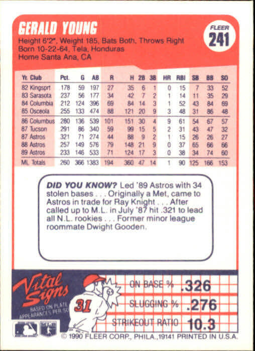 1990 Gerald Young Fleer Baseball Card #241