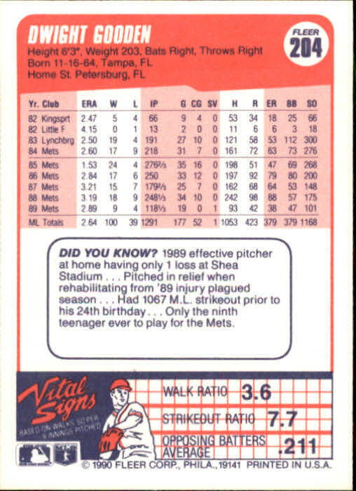 1990 Dwight Gooden Fleer Baseball Card #204