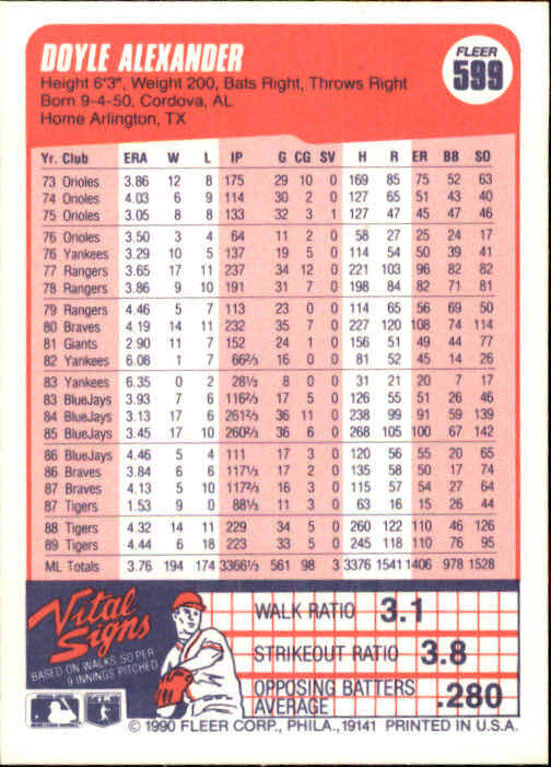 1990 Doyle Alexander Fleer Baseball Card #599