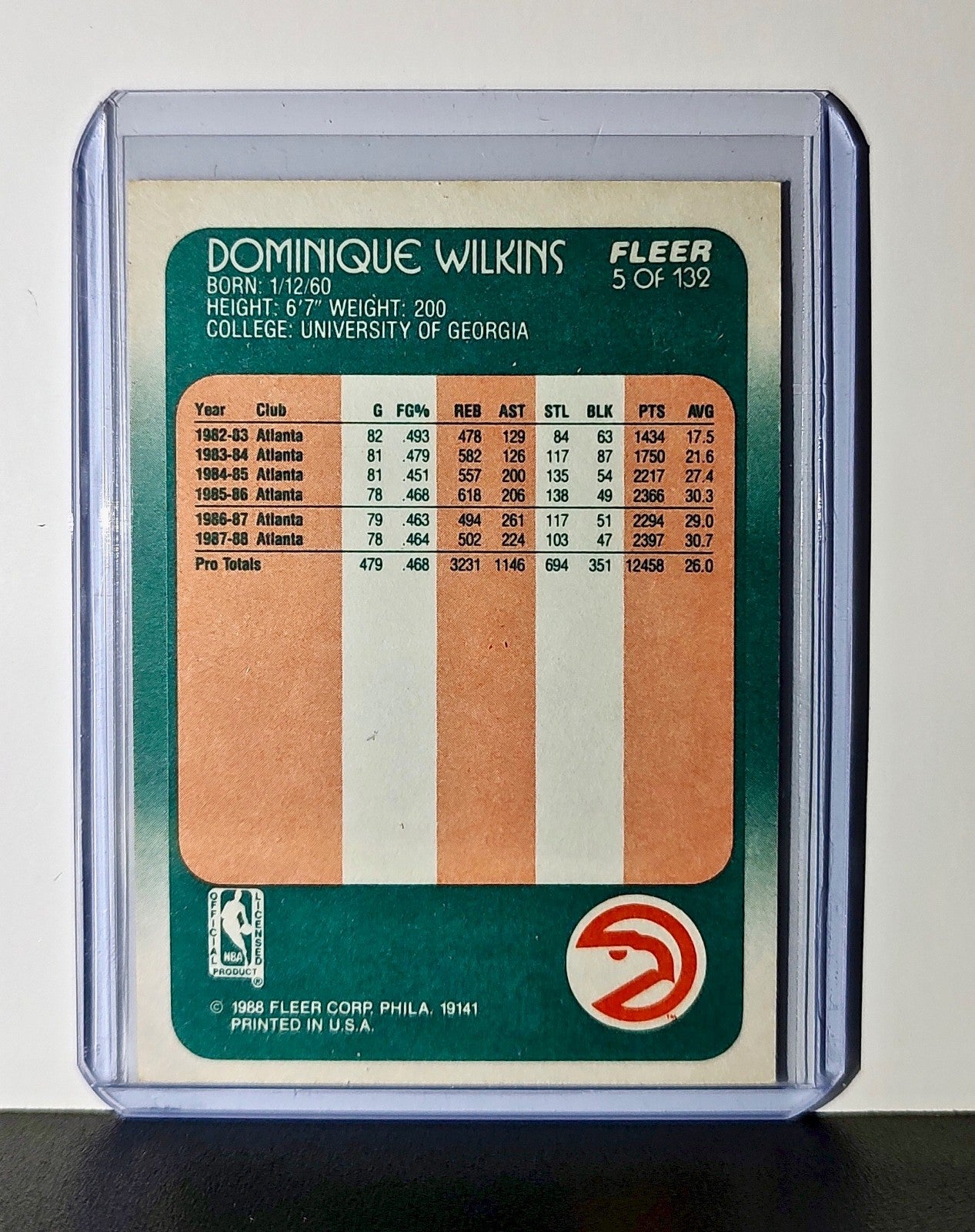 Dominique Wilkins 1988 Fleer NBA #5 Card Atlanta Hawks