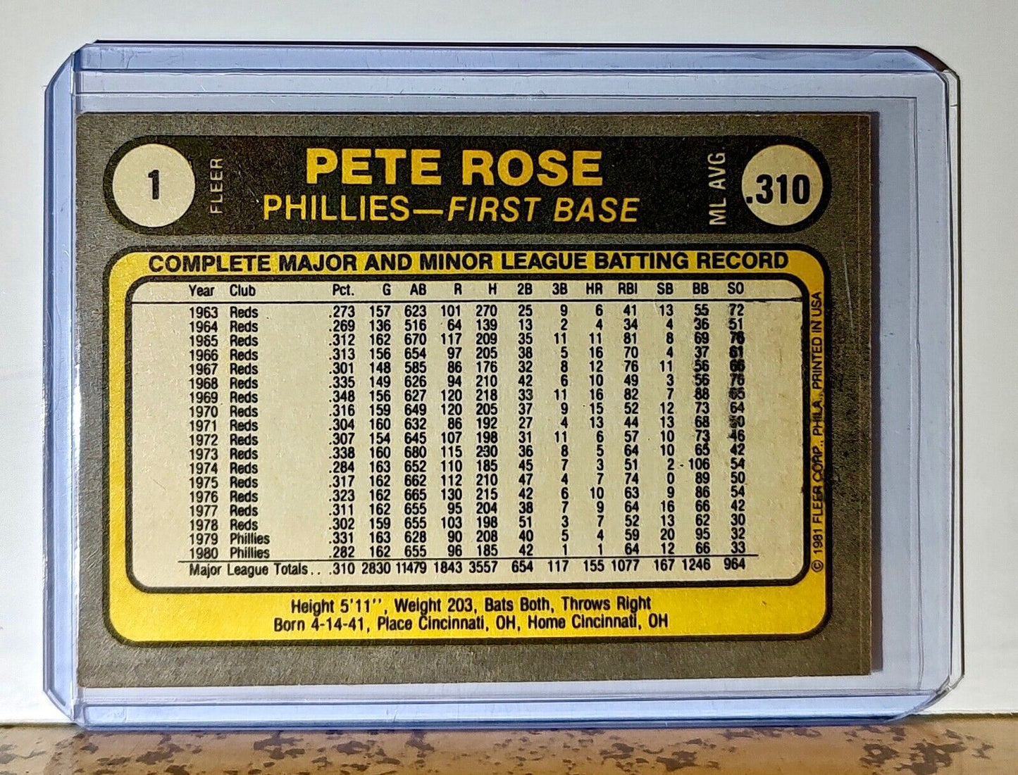 Pete Rose 1981 Fleer MLB #1 Baseball Card Philadelphia Phillies