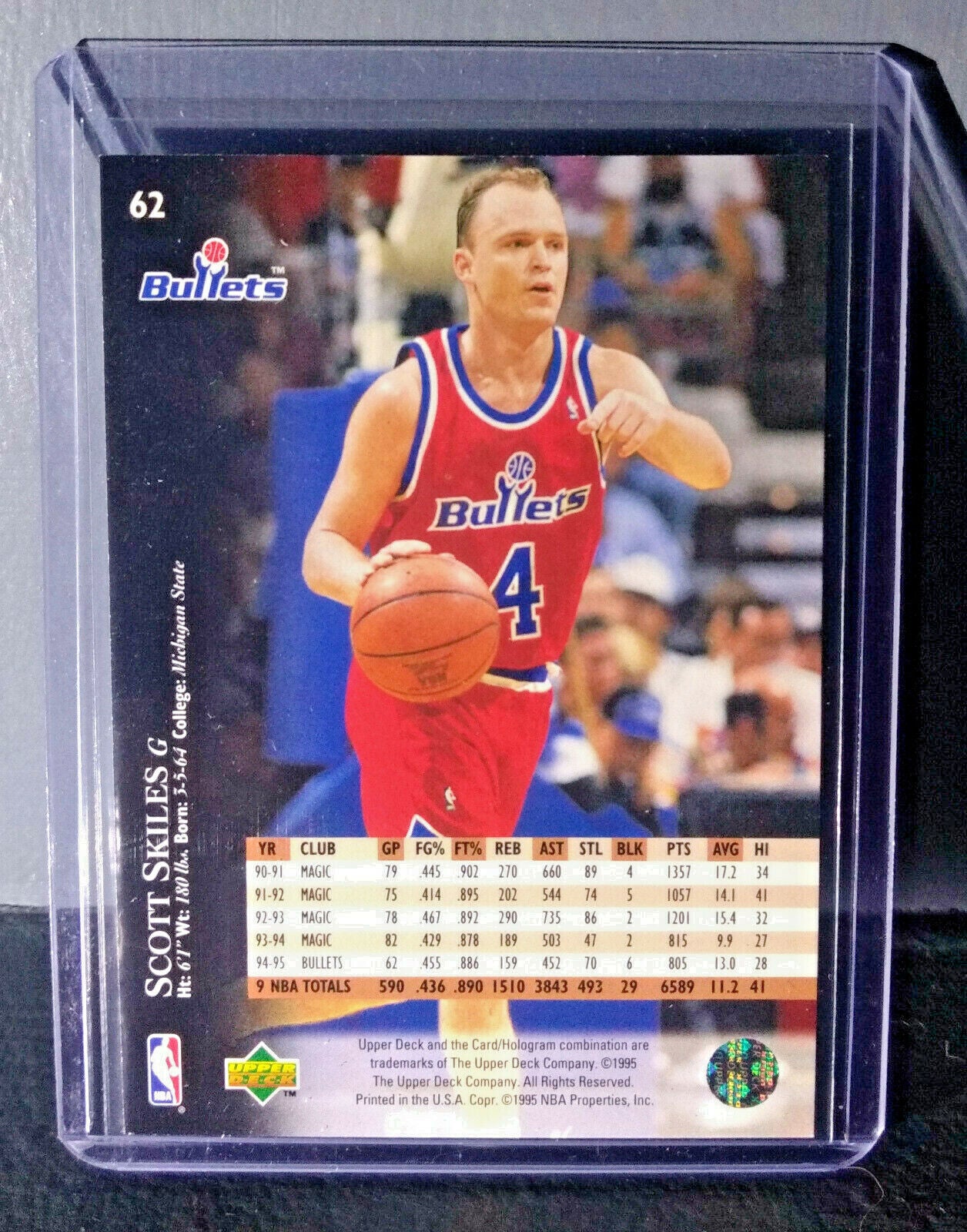 1995-96 Upper Deck Scott Skiles #62 Basketball Card
