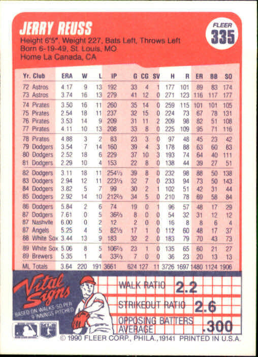 1990 Jerry Reuss Fleer Baseball Card #335