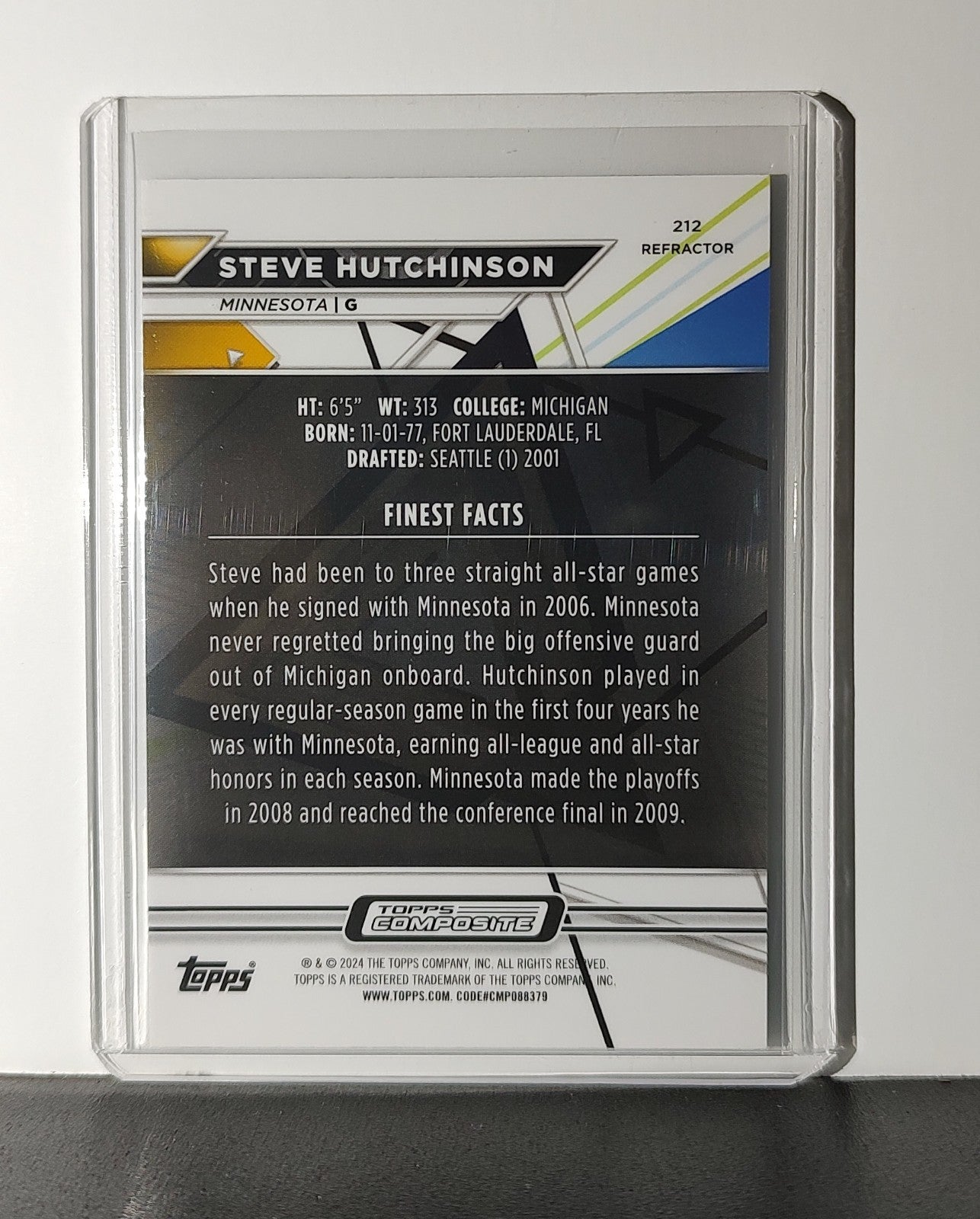 Steve Hutchinson 2023 Topps Finest NFL 212 Refractor Card Minnesota Timberwolves