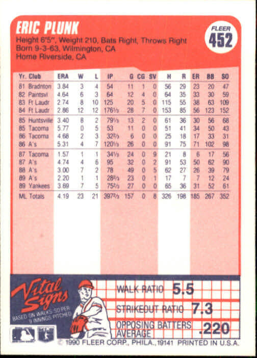 1990 Eric Plunk Fleer Baseball Card #452