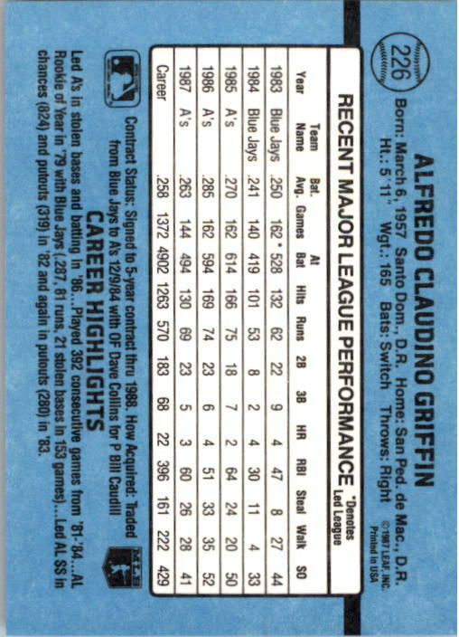1988 Alfredo Griffin Donruss Baseball Card #226