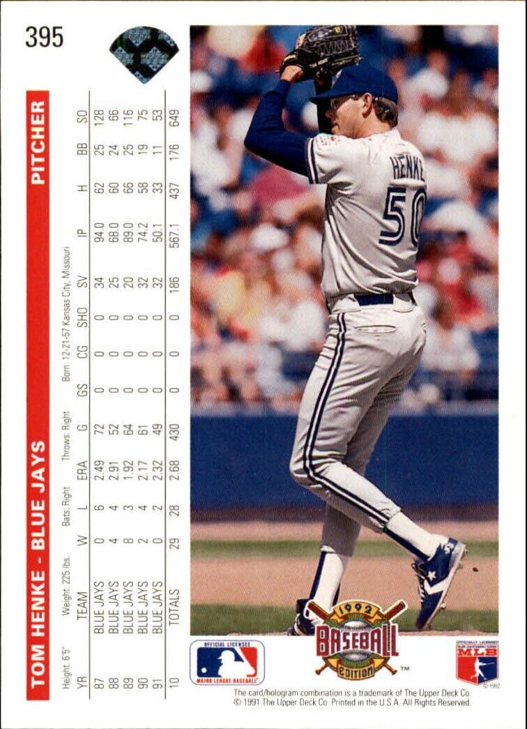 Tom Henke 1992 Upper Deck MLB #395 Baseball Card Toronto Blue Jays