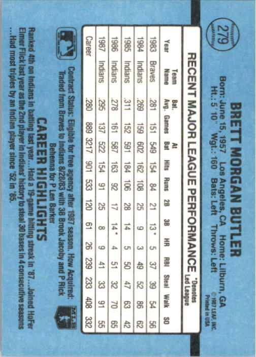 1988 Brett Butler Donruss Baseball Card #279