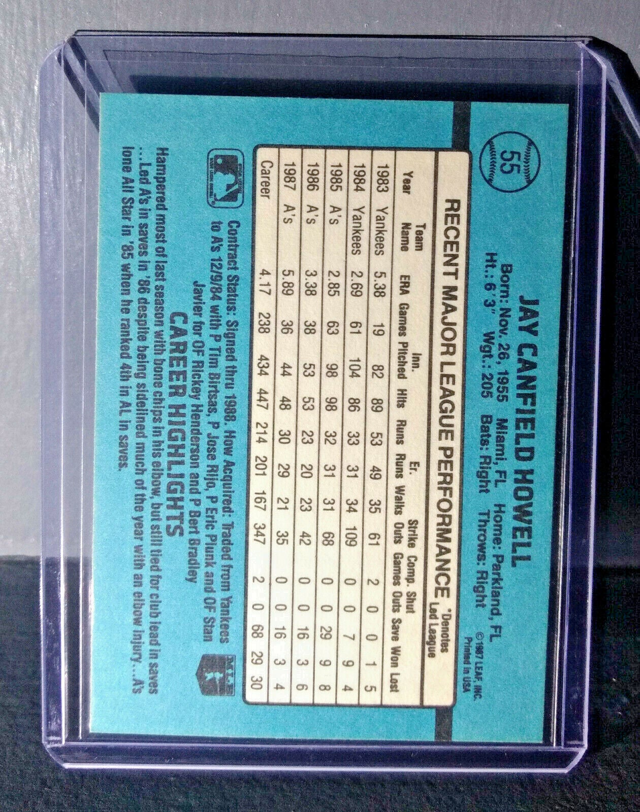 1988 Jay Howell Donruss #55 Baseball Card