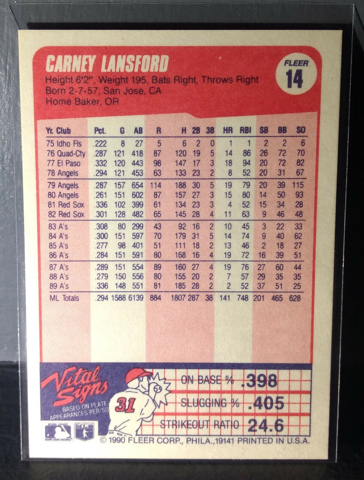 1990 Carney Lansford Fleer Baseball Card #14
