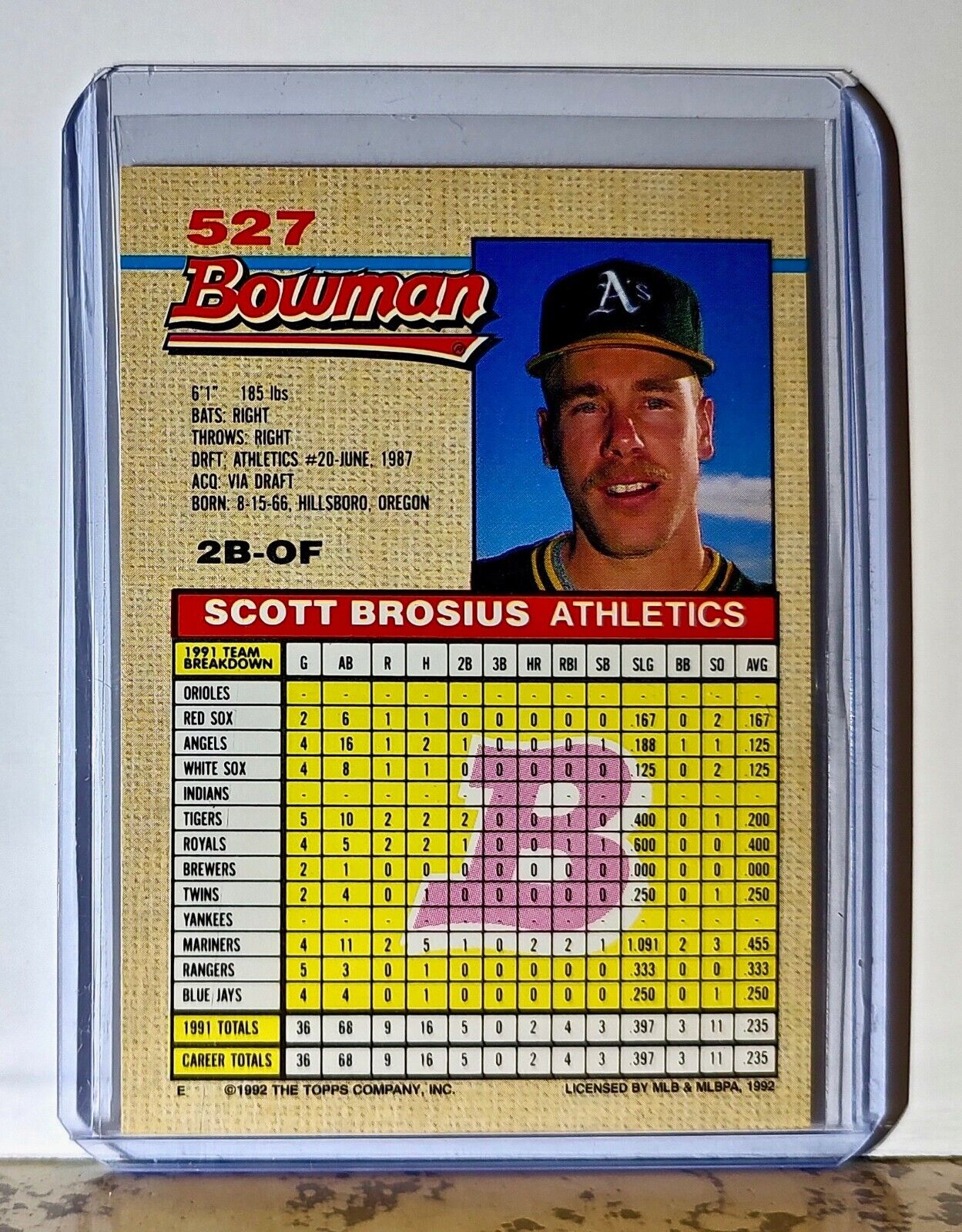 Scott Brosius 1992 Topps Bowman MLB #527 Baseball Card Oakland Athletics