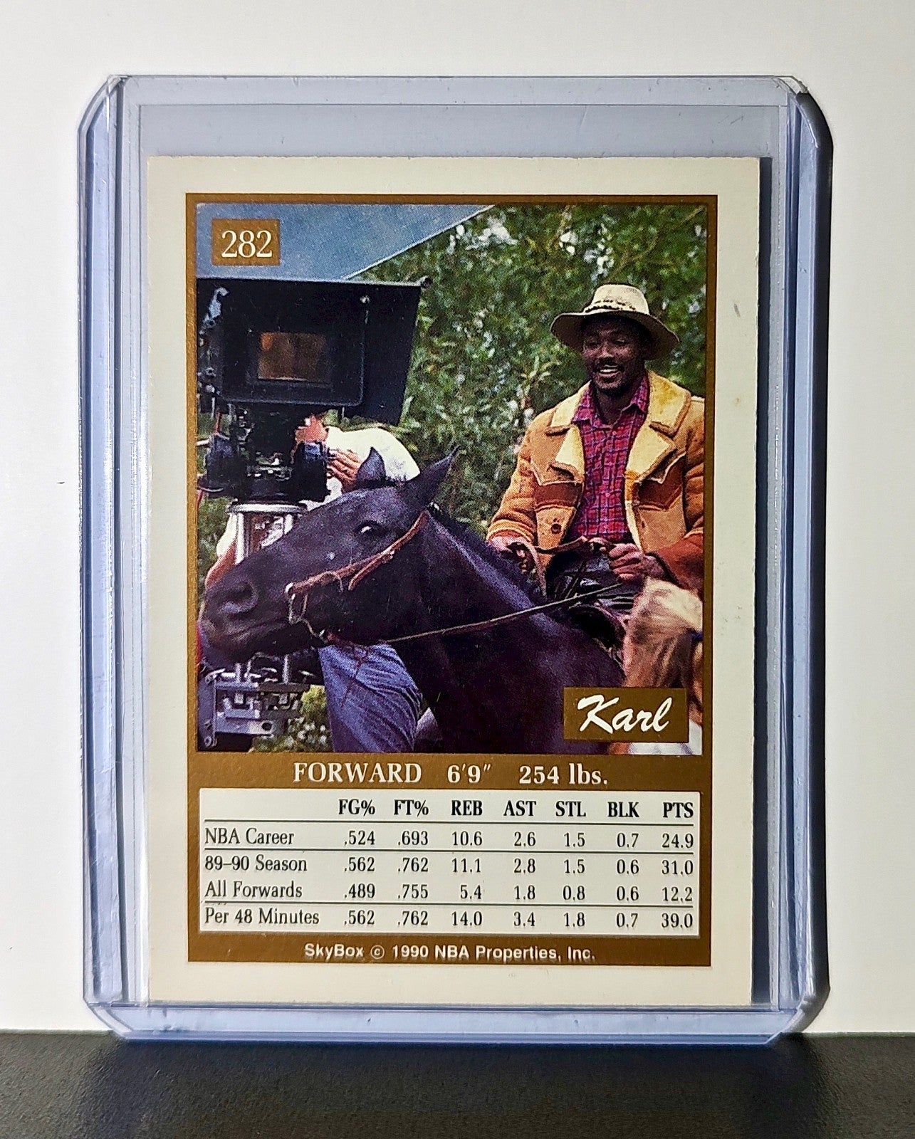 Karl Malone 1990 Skybox NBA #282 Card Utah Jazz