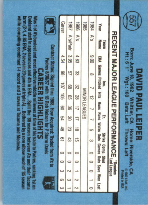 1988 Dave Leiper Donruss Baseball Card #557