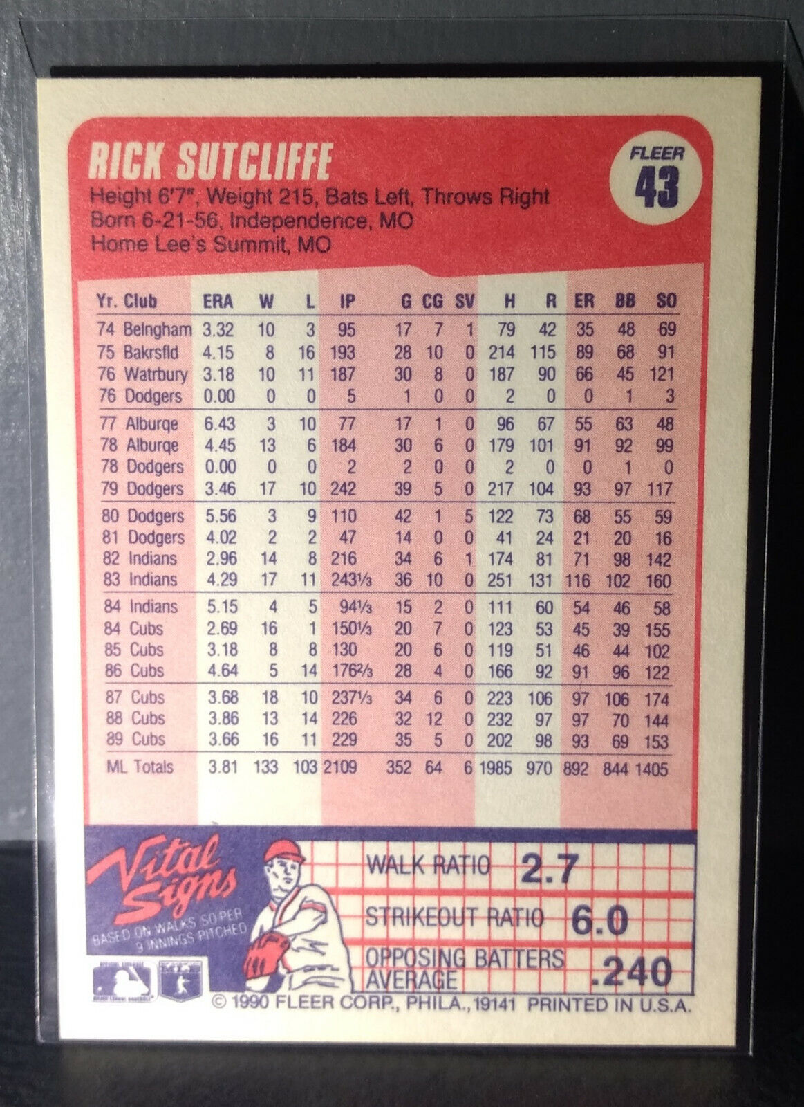 1990 Rick Sutcliffe Fleer Baseball Card #43