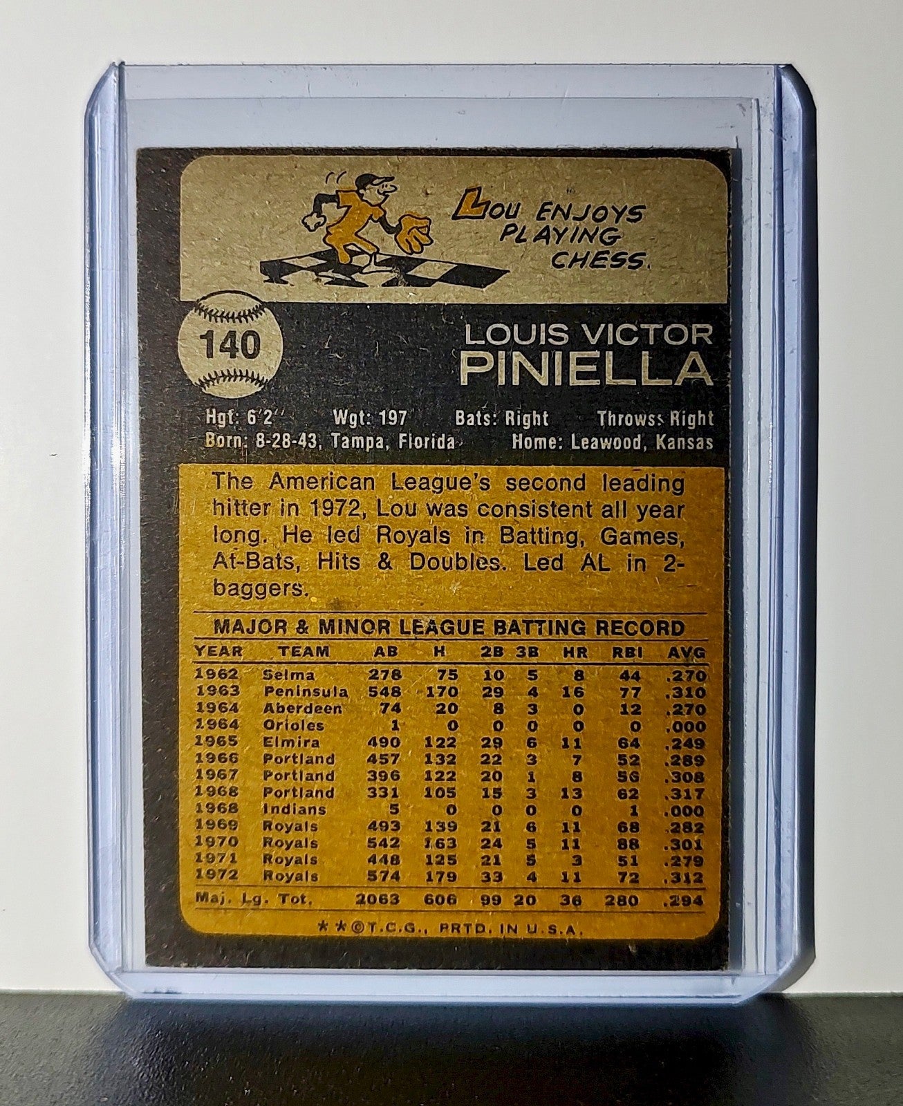 Lou Piniella 1973 Topps MLB #140 Card Kansas City Royals
