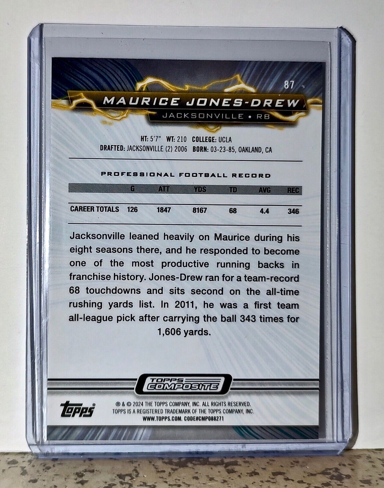 Maurice Jones-Drew 2023 Topps Resurgence NFL #87 Card Jacksonville Jaguars