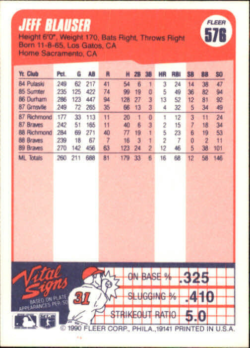 1990 Jeff Blauser Fleer Baseball Card #576