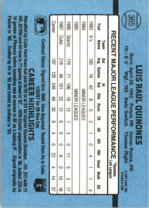 1988 Luis Quinones Donruss Baseball Card #365