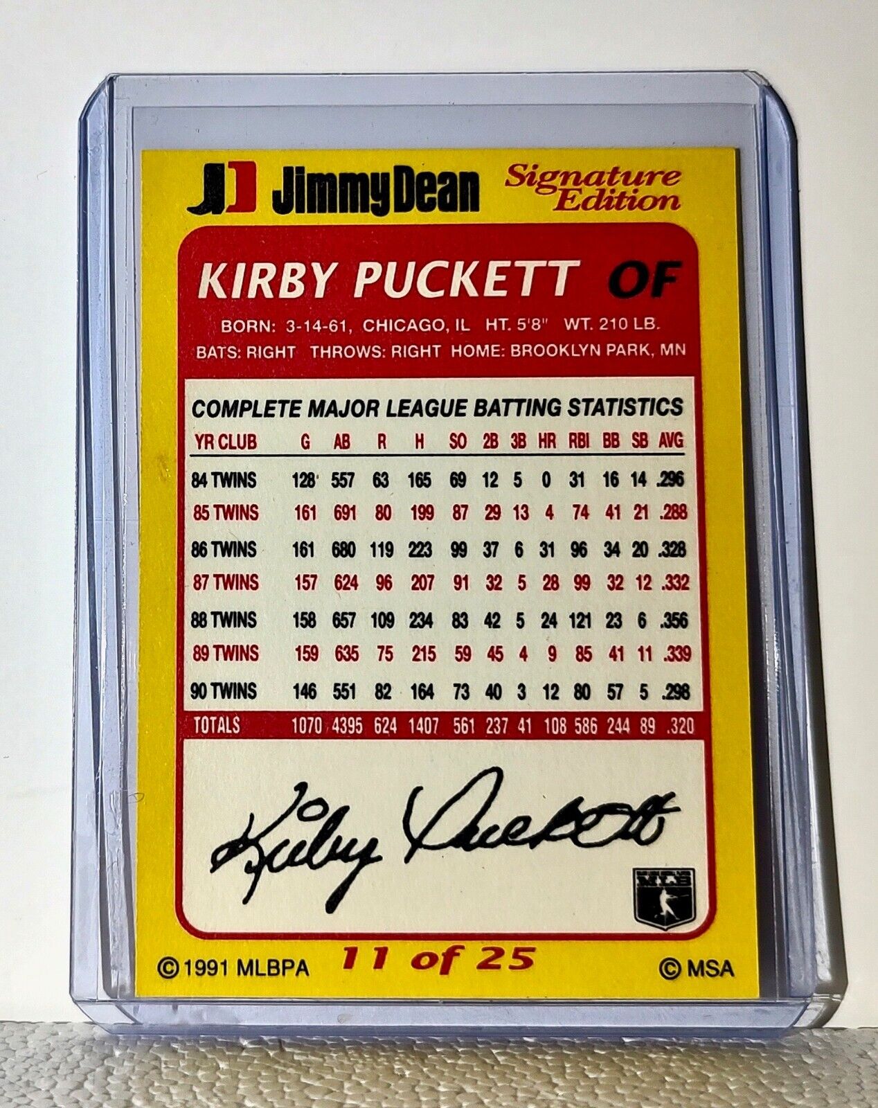 Kirby Puckett 1991 Jimmy Dean MLB #11 Signature Edition Card Minnesota Twins