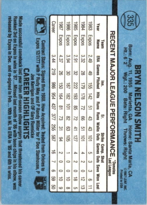 1988 Bryn Smith Donruss Baseball Card #335