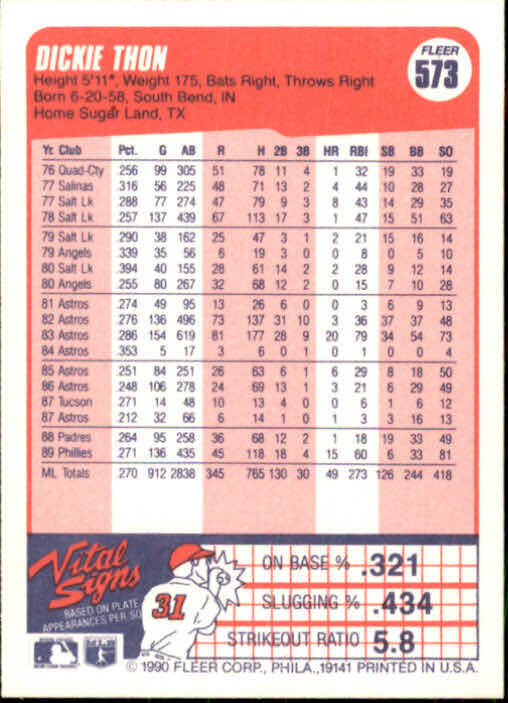 1990 Dickie Thon Fleer Baseball Card #573