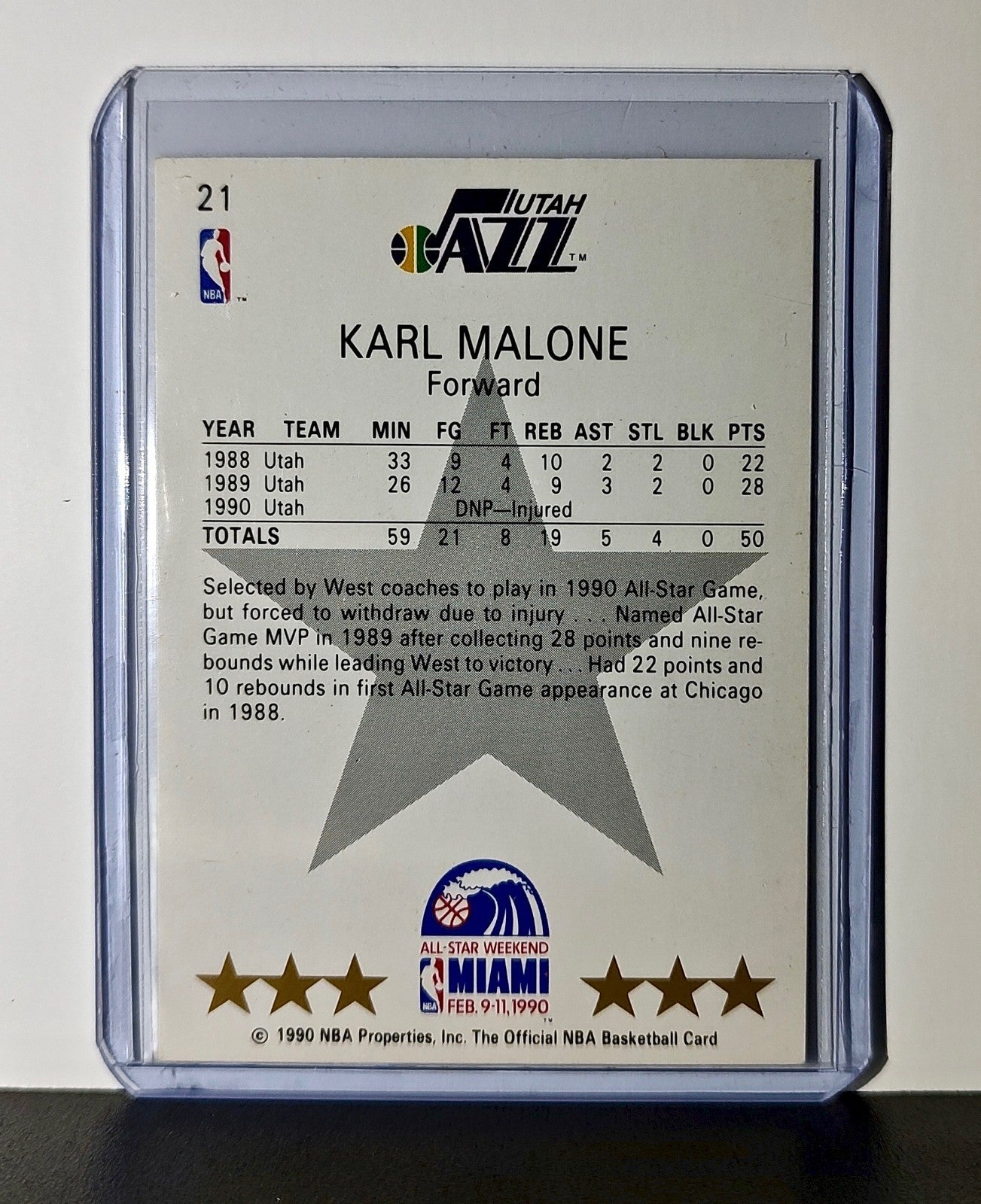 Karl Malone 1990 NBA Hoops NBA #21 Card Utah Jazz