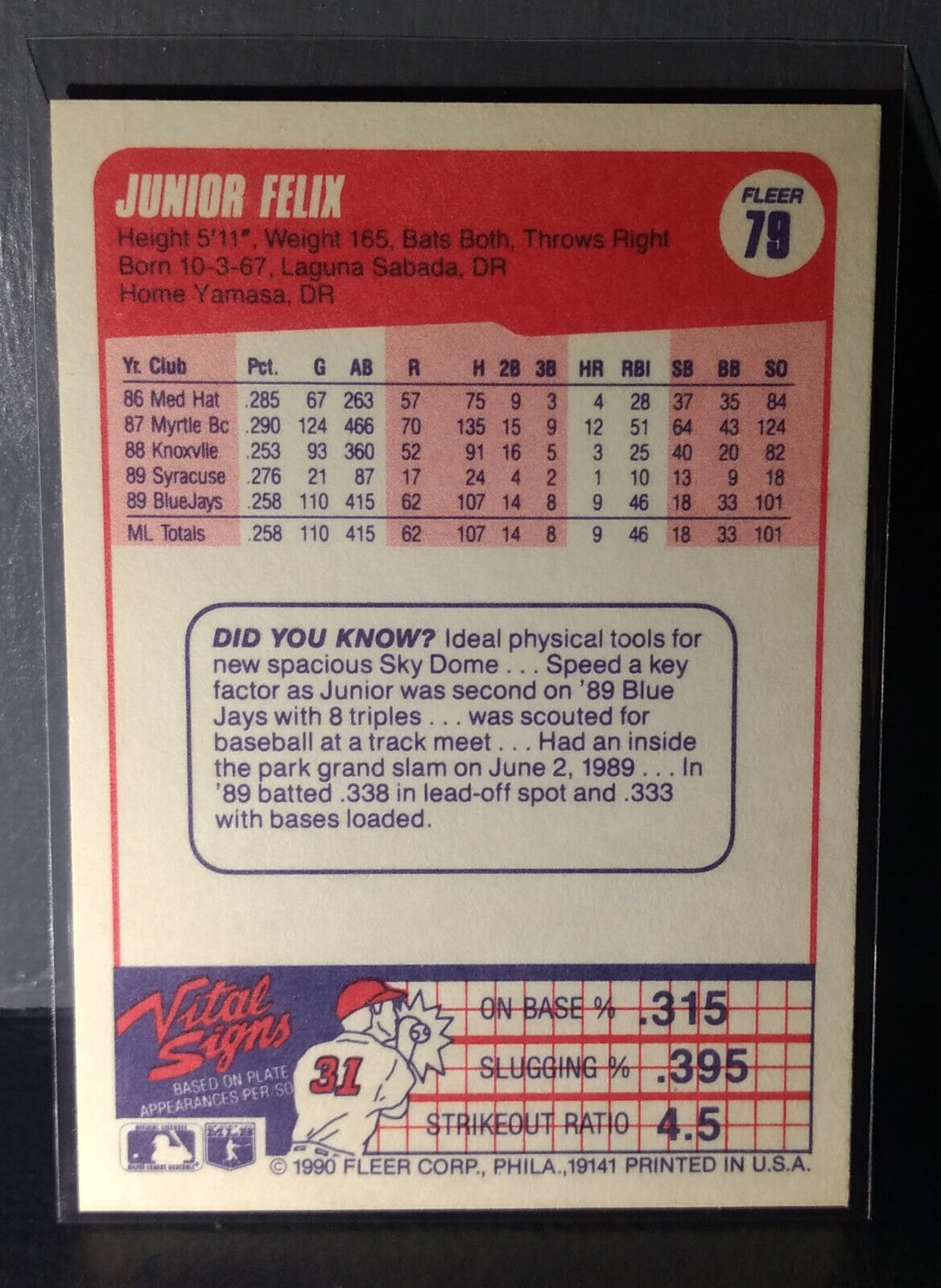 1990 Junior Felix Fleer Baseball Card #79