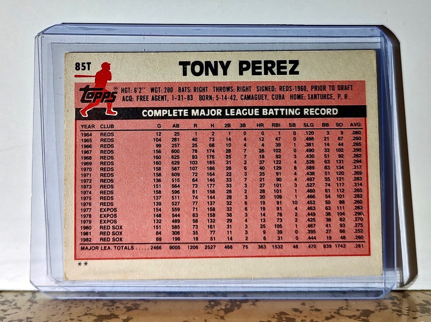 Tony Perez 1983 Topps MLB #85T Baseball Card Philadelphia Phillies