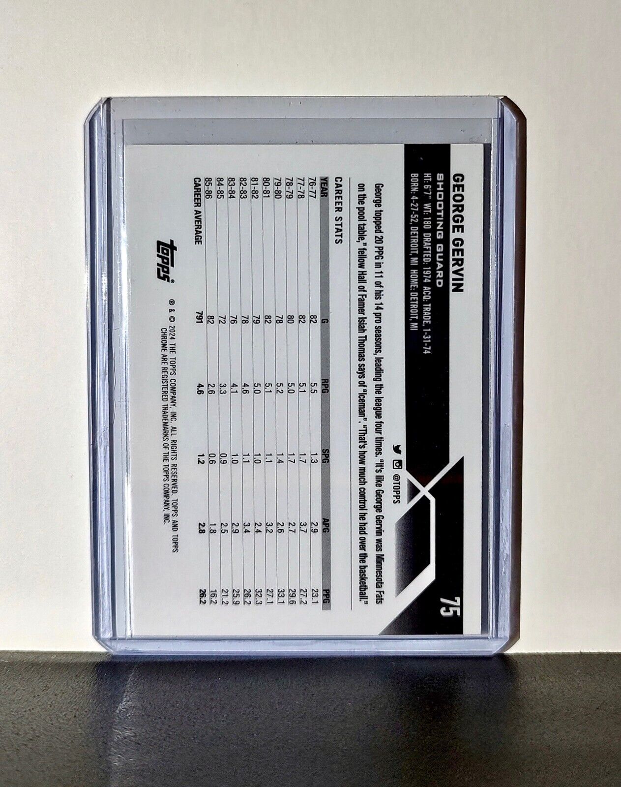 George Gervin 2023-24 Topps Chrome NBA #75 Card San Antonio Spurs