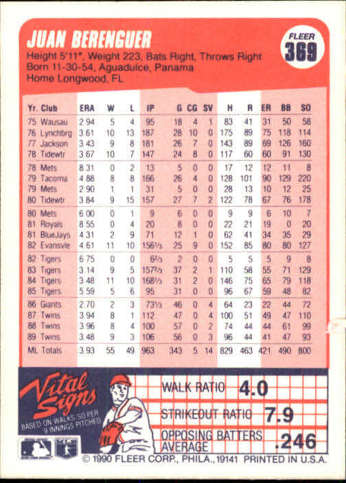 1990 Juan Berenguer Fleer Baseball Card #369