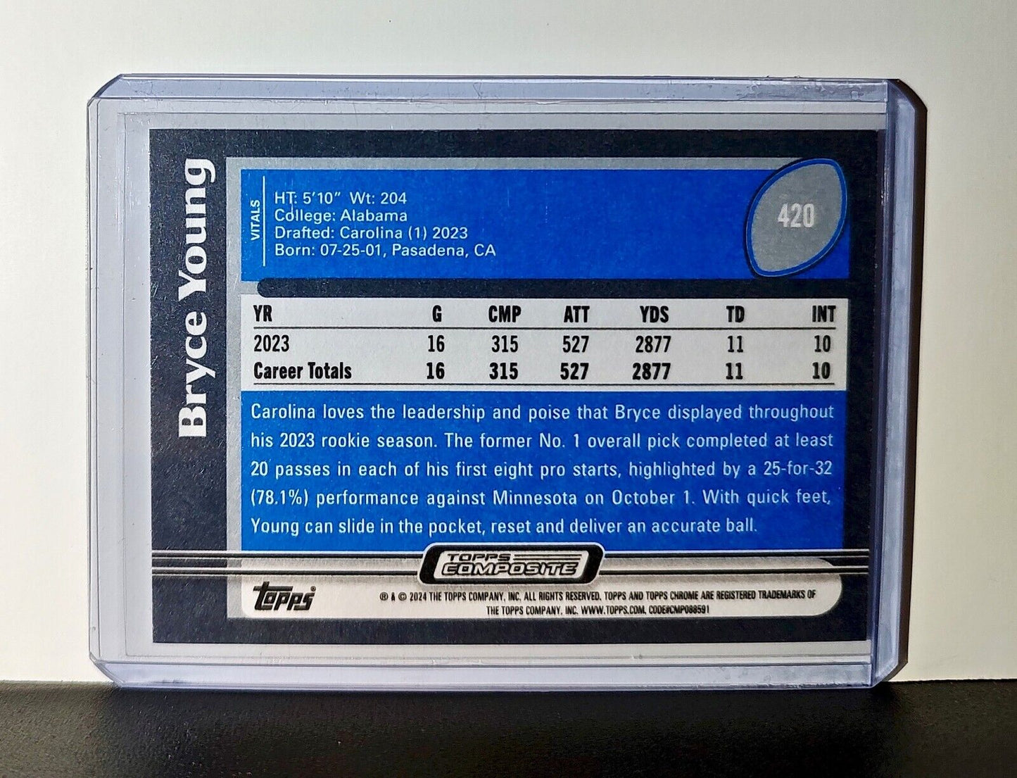 Bryce Young Rookie 2023 Topps NFL #420 Card Carolina Panthers