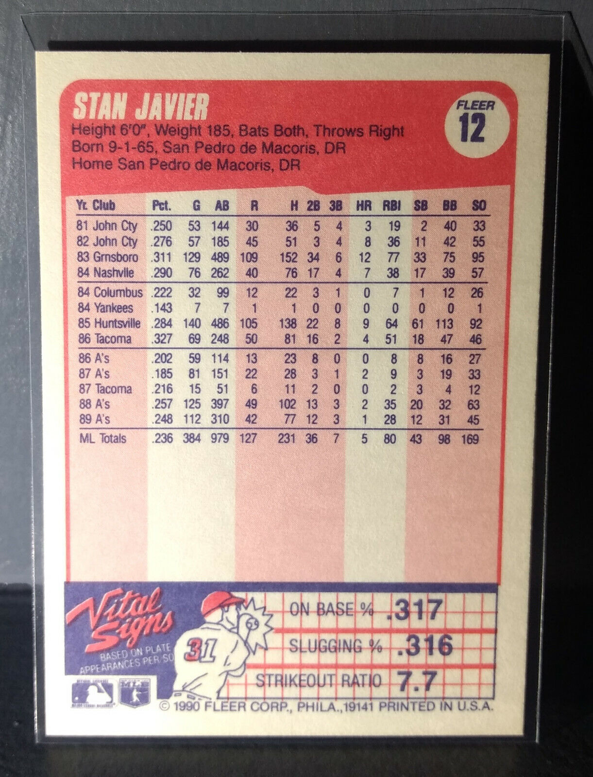 1990 Stan Javier Fleer Baseball Card #12