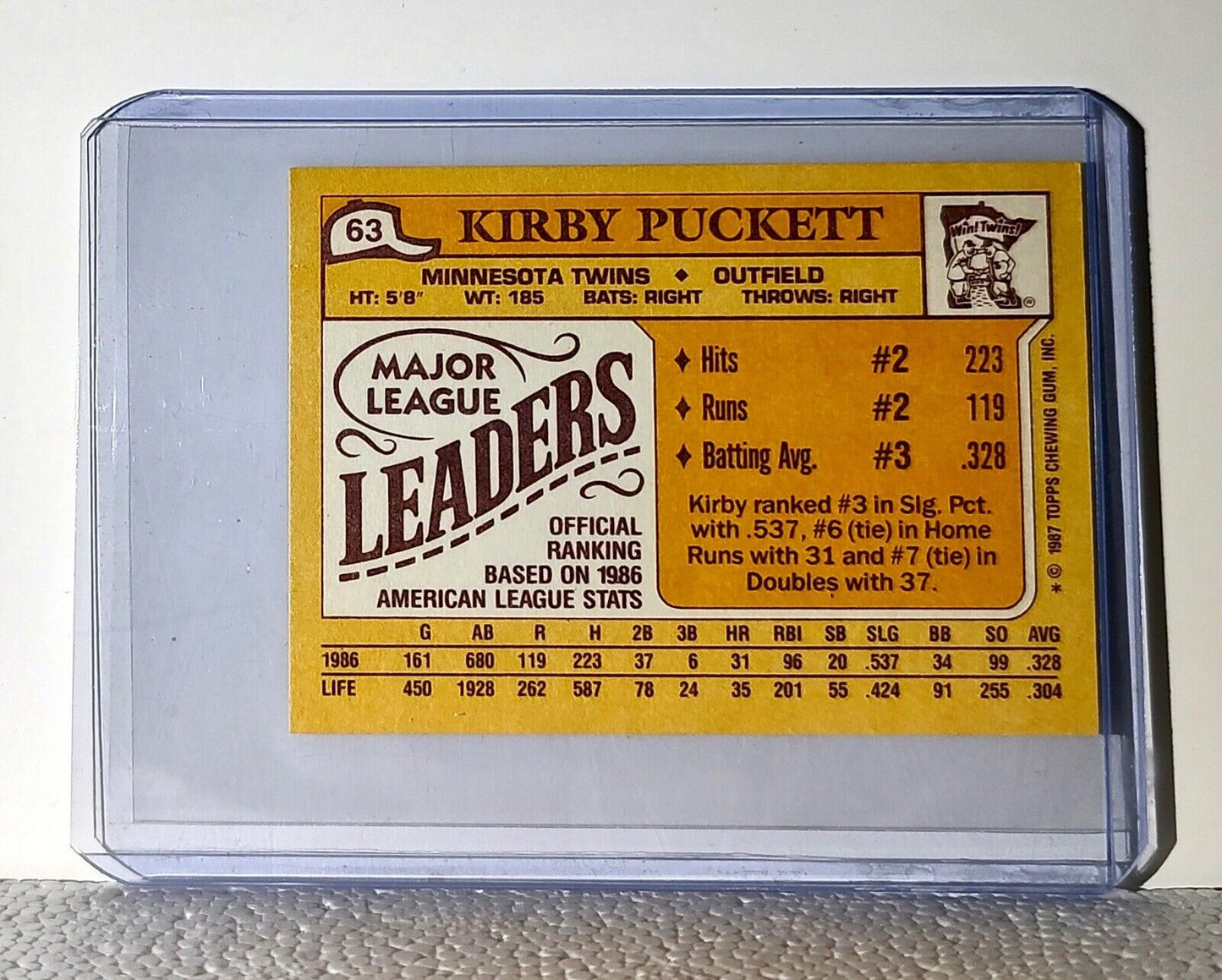 Kirby Puckett 1987 Topps MLB #63 Mini Baseball Card Minnesota Twins