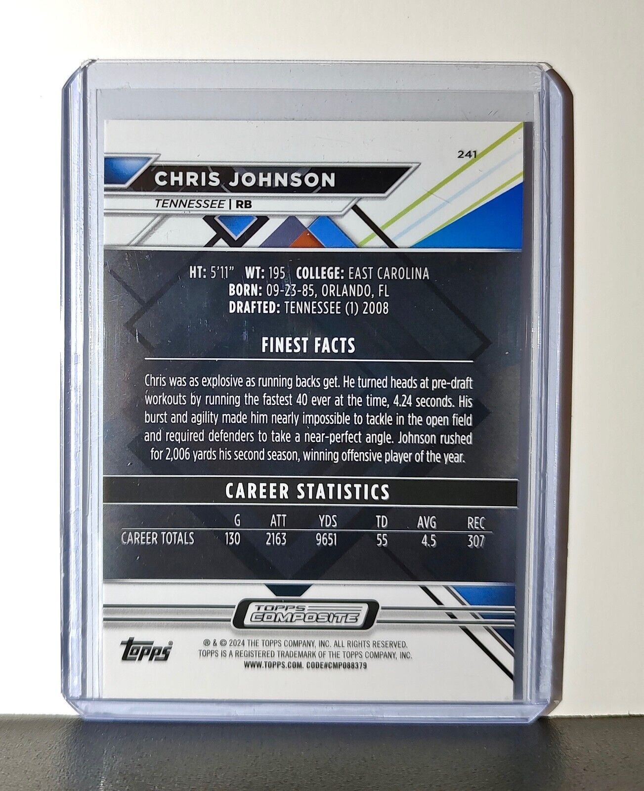 Chris Johnson 2023 Topps Finest NFL #241 Card Tennessee Titans