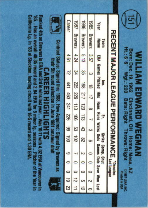 1988 Bill Wegman Donruss Baseball Card #151